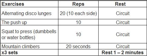 Different exercise with reps